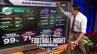 Buffalo Bills still fighting with Miami Dolphins for AFC East title  FNIA  NFL on NBC [upl. by Eustasius]