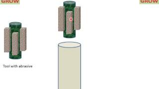 Electrochemical Honing [upl. by Amii]