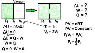 Physics 31 1 of 1 Free Expansion [upl. by Eignav]