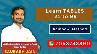 Learn Tables 21 To 99  Rainbow Method [upl. by Billat295]