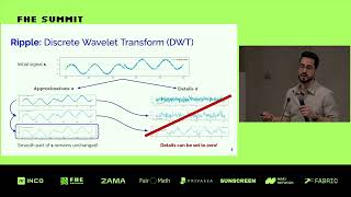 4 Accelerating Programmable Bootstraps for FHE w Wavelet Approximations by Dmitris Mouris Nillion [upl. by Nuahsar]