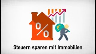 Steuern Sparen mit Immobilien leicht gemacht [upl. by Reese]