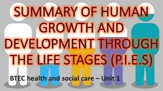 Unit 1 Human lifespan development  Life stages amp PIES Health amp social care BTEC Level 3 🥧🥧 [upl. by Hirza]