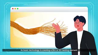 3D Nano Heater utilizing highconductivity nanowires enables a 90 reduction in electric energy [upl. by Rusticus]