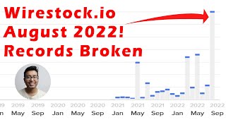 🤘Biggest Month till date in Wirestockio photo sales Crossed 500USD 😀😀😀 Best Passive income [upl. by Slosberg]