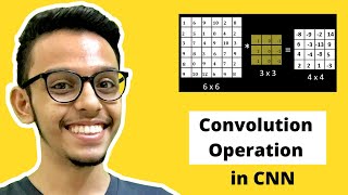 Convolution Operation in CNN [upl. by Ajay]