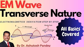 EM Waves Transverse nature Electromagnetic wave propagation characteristics Lecture EMFT in hindi [upl. by Aivyls]