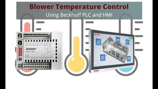 2Year Deep Dive into Thermoworks Signals with Billows Fan Fire Management  LongTerm Review [upl. by Joappa980]