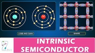 INTRINSIC SEMICONDUCTOR [upl. by Dat]