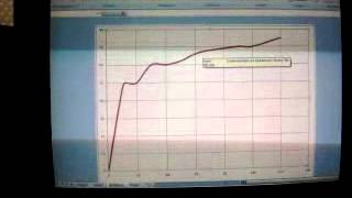 Cálculo de la Velocidad de Sedimentación con Excel [upl. by Nnylaehs]