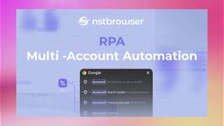 Best MultiAccount Automation Solution  Free Nstbrowser RPA [upl. by Lyreb]