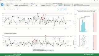 Контрольные карты Шухарта ПРО Аналитик AI Гипотетические возможности процесса [upl. by Haridan218]