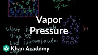 Vapor pressure  States of matter and intermolecular forces  Chemistry  Khan Academy [upl. by Solitta]