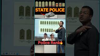 State Police ⭐ Rank । How To Recognize The Ranks Of Indian Police🔥।राज्य पुलिस  gk gs [upl. by Caryn]