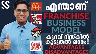 FRANCHISE BUSINESS  Everything you need to know about it  What Why How Malayalam Business Video [upl. by Eneres]