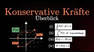 Konservative Kraftfelder  Erklärung Beispiele Überprüfung Vektorfeld Definition Physik [upl. by Chaney]