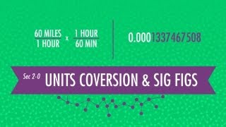 Unit Conversion amp Significant Figures Crash Course Chemistry 2 [upl. by Ramos185]