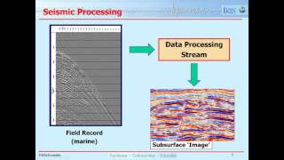 Well Seismic eLec  02 Introduction to Vertical Seismic Profile  Surface Shot Well Seismic Method [upl. by Akvir]