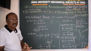 Application of I Law of Thermodynamics for Closed System  Isothermal process in Tamil [upl. by Ellerahs]