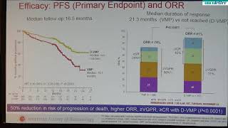 ASH17 MariaVictoria Mateos DVMP vs VMP in NDMM ALCYONE [upl. by Asnarepse]