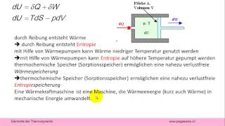 Wärme als Energie und Entropieaustausch [upl. by Allecram]