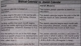 The biblical nazarine calendar vs the catholic calendar and the jewish calendar christianity c [upl. by Ain]