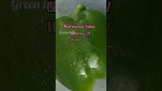 capsicum annuum greeninfo nutritional Value [upl. by Ligetti679]