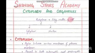 NBF New Book Biology Class 11  Unit  1  Cell Organelles Complete lecture [upl. by Greer]