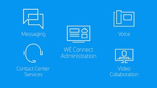 OfficeSuite UC from Windstream Enterprise [upl. by Hteik]