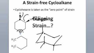 IE Organic Lecture 113  Introduction to Cyclohexane [upl. by Dennard973]