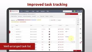 Easy Redmine 10 – upgrade overview [upl. by Asle212]