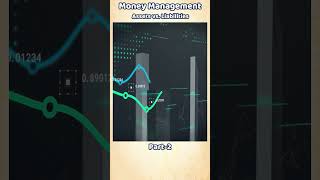 Investment Learning  Assets VS Liabilities money earnmoneyonline investing motivation [upl. by Fairfield]