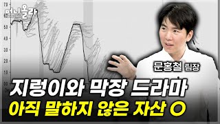 막장 드라마보다 더 가혹한 현실나를 지켜줄 보험책은문홍철 자산전략팀장 2부 [upl. by Schinica]