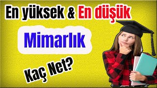 en yüksek ve en düşük mimarlık kaç net 2023 YKS [upl. by Dianuj]