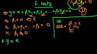 The F statistic  an introduction [upl. by Aramal]