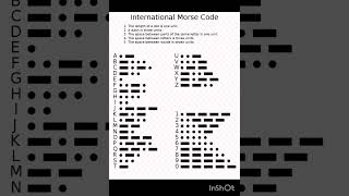 International Morse Code For Hamster Kombat Secret Morse Code Challenge  hamsterkombat crypto [upl. by Moreen]