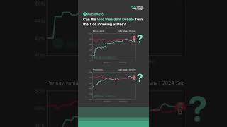 Can the Vice President Debate Turn the Tide in Swing States [upl. by Auhesoj]