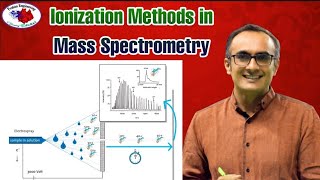 Ionization Methods in Mass Spectrometry  MALDI  ESI  EI  CI  FAB Dr Nagendra Singh  PENS70 [upl. by Dona960]