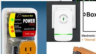 Why Every Home Needs a Power Surge Protector  Power Surge Protector [upl. by Gentilis]