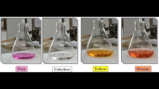 Estimation of Alkalinity of Water using Acid Base titration Part 1 [upl. by Hernando]