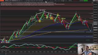 61024 Trifecta Trading System on NQ [upl. by Narrad]