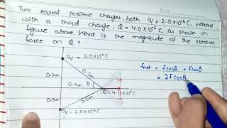 Two equal positive charges both q  20 × 10–6 C interact with a third charge [upl. by Elise]