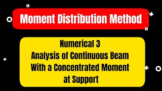 MDM II Numerical 3 II Analysis of Continuous Beam with a Concentrated Moment at Support [upl. by Ajet]