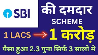 SBI mutual fund  SBI Technology mutual fund  Best mutual fund for sip in 2024  SBI nfo 2024 [upl. by Ataga448]