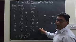 Business Statistics Lecture 95 Concurrent Deviation Method [upl. by Hahcim991]