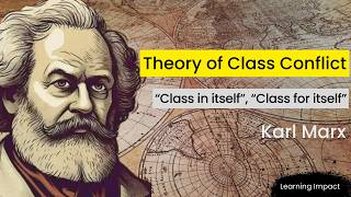 Karl Marxs Theory of Class ConflictBourgeoisie Proletariat Petty Bourgeoisie Lumpen Proletarian [upl. by Watters]