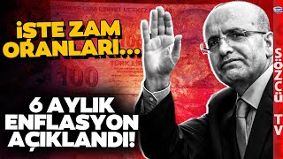 6 Aylık Enflasyon ile Temmuz Zammı Açıklandı  Emekli ve Memurun Enflasyon Farkı Maaş Zammı [upl. by Pirri]