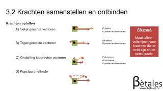 32 Krachten samenstellen en ontbinden havo [upl. by Yelloh153]