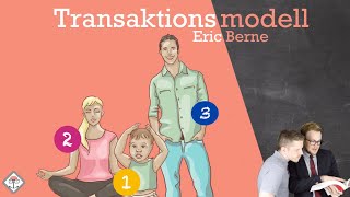 Transaktionsmodell der Kommunikation nach Eric Berne einfach erklärt mit Beispiel [upl. by Bertold]