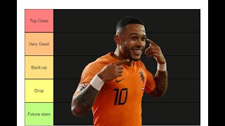 RANKING NETHERLANDS PLAYERS ● Which positions need to improve [upl. by Aivil]